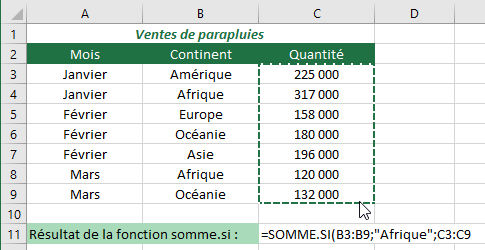 Fonction somme.si tutoriel - étape 4 ?