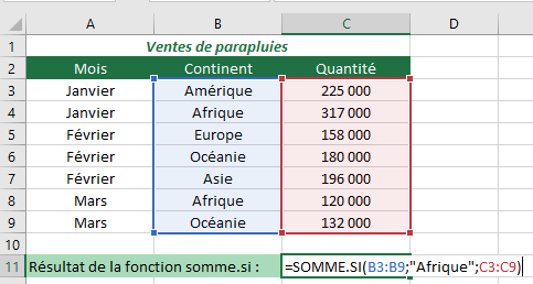 Fonction somme.si tutoriel - étape 5 